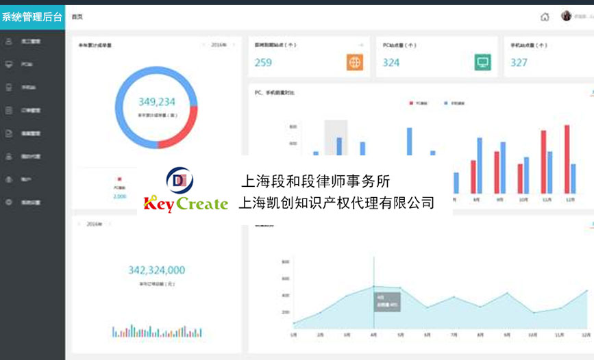 马鞍山段和段知识产权平台